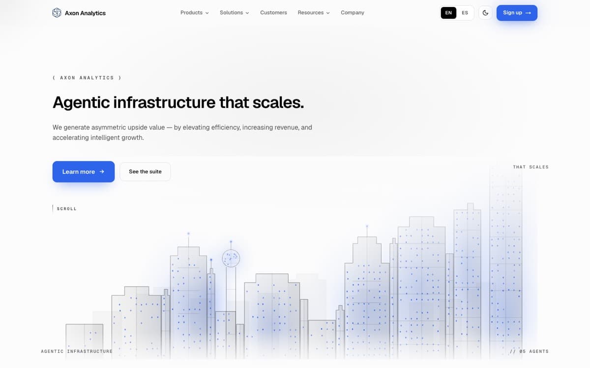 Axon Analytics